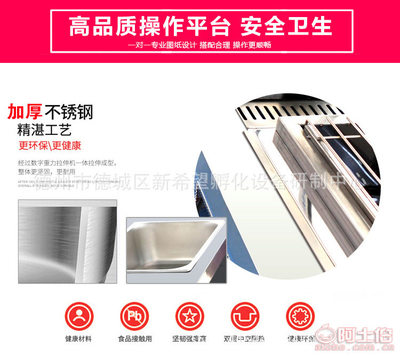 【新希望山東餐車廠家直銷電動四輪移動式小吃車流動擺攤早餐車冷飲奶茶小平頂】德州市德城區新希望孵化設備研制中心 - 產品庫