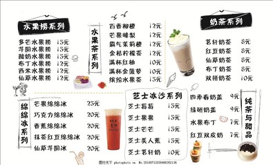奶茶菜單