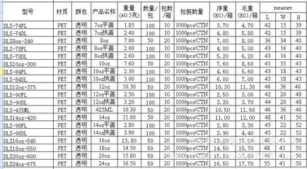 【生產直銷一次性高透奶茶杯可印圖LOGO】價格,廠家,圖片,塑料杯,東陽市昌隆實業-