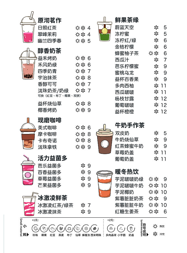 奶茶價目表菜單價格單